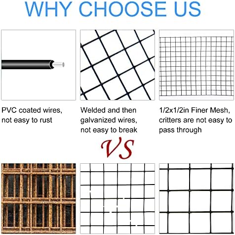 Solar Panel Guard, 6in X 100ft PVC Coated Critter Guard Roll Kit for Solar Panel Wire Screen, Black Pigeon Barrier Netting with 120 Fastener Clips, Cutting Scissor, Gloves