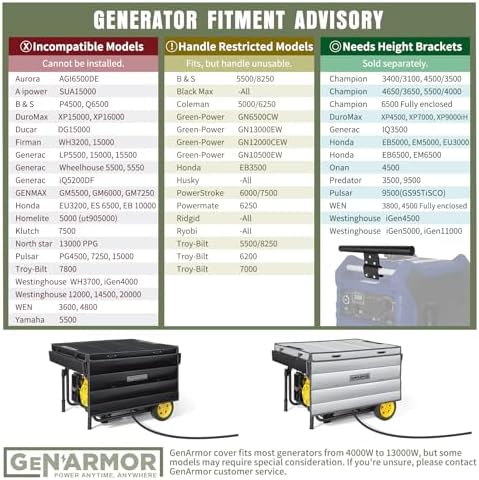 Generator Covers While Running, 100% Waterproof Heavy Duty Tarps Generator Tent, Portable Outdoor Generator Enclosure for Most 4000w~13000w Generators, Black