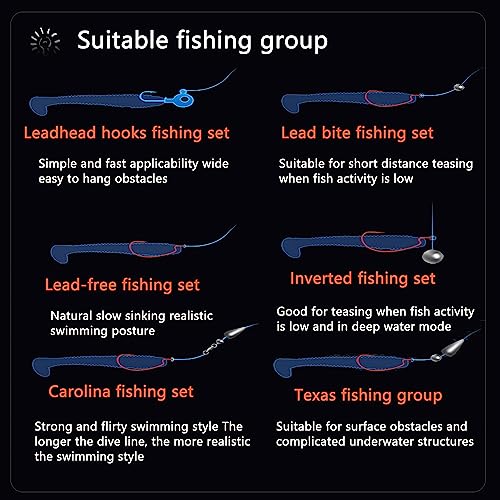 LURESMEOW Paddle Tail Swimbaits,Soft Plastic Fishing Lures Swim Baits for Bass Fishing,30/50/100pcs with Box,Soft Plastic Swimbaits for Bass Trout Crappie Lures Kit for Saltwater Freshwater