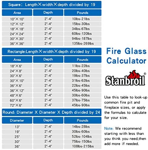 Stanbroil 10-Pound Blended Fire Glass Beads - 1/2 inch Fire Glass Drops Blended Cobalt Blue, Crystal Ice, Caribbean Blue Luster for Indoor and Outdoor Gas Fire Pits and Fireplaces