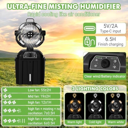 Portable Misting Fan for Outdoor Patio, 20000mAh Rechargeable Battery Operated Camping Mist Fan with 1.6 Gal Water Bucket, Strong Winds Cooling Mister for Outside Sports/Travel/Party/Golf/Tent, Black