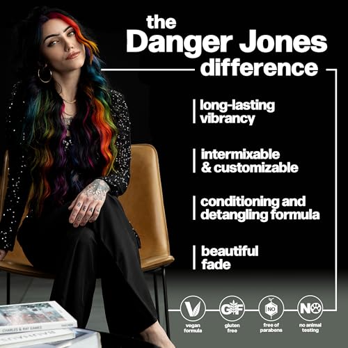 Danger Jones Semi-Permanent Hair Color (Burnout - Orange)