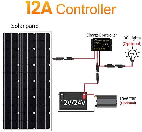 SOLPERK 10A Solar Charge Controller Waterproof Solar Panel Controller 12V/24V PWM Solar Panel Battery Intelligent Regulator for RV Boat car ,with LED Display
