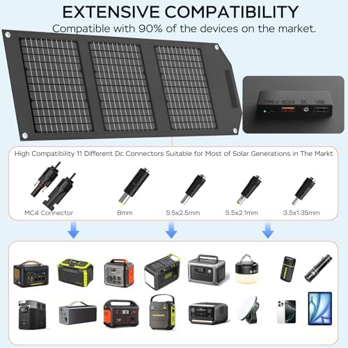 MARBERO Foldable Portable Solar Panel 30W Solar Panel Charger for Power Station >23% High Efficiency USB & DC Port Compatible with Cell Phone Ipad Laptop IP65 Waterproof for Camping Outdoor Cloudy