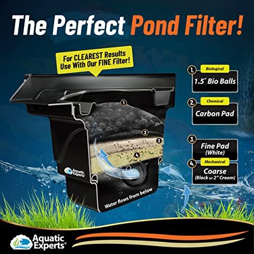 Aquatic Experts Cream COARSE Pond Filter Pad - 2 inch Thick - Bulk Roll Water Garden Filter Pond Media - Made in USA, (12" x 36")