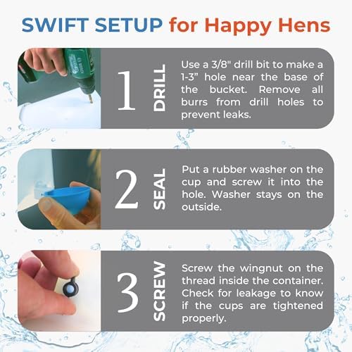 Lil Clucker - Blue Large Automatic Chicken Waterer Cups Suitable for Ducks, Geese, Turkeys, and Bunny Rabbit - Water Feeder Kit - Poultry Waterer - Pack of 12