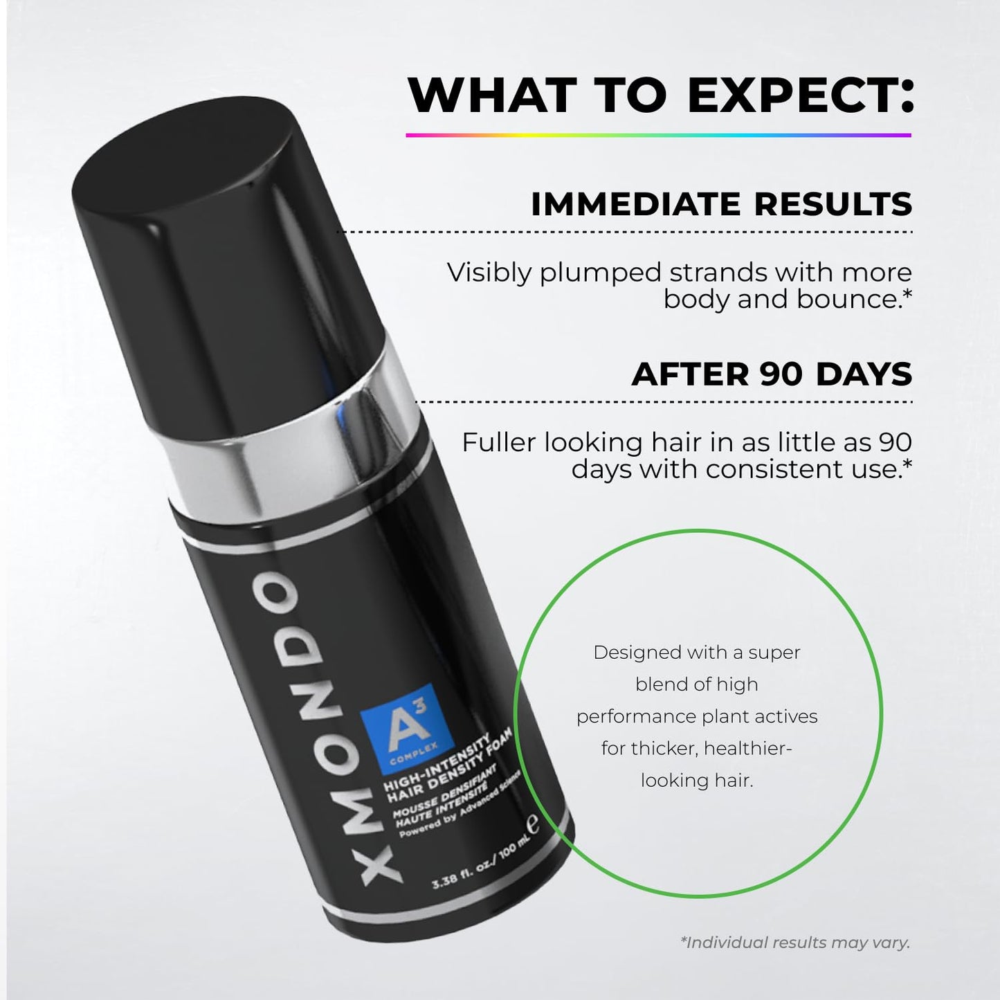 XMONDO Hair A3 Complex Scalp Foam for Hair Density | Vegan Formula with Biollagen & Amaranth, Fast-Acting Plant Actives For Amplified Volume & Visibly Fuller, Healthier-Looking Hair, 3.38 Fl Oz