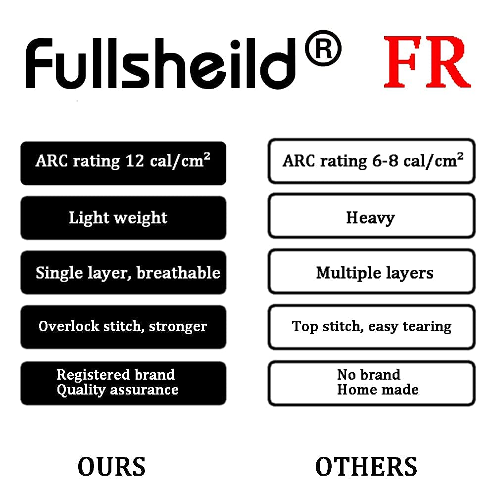 Fullsheild FR Flame Resistant Balaclava Face Mask NFPA2112 CAT2 Cover Hood for Welding Hunting Army Military OneSize