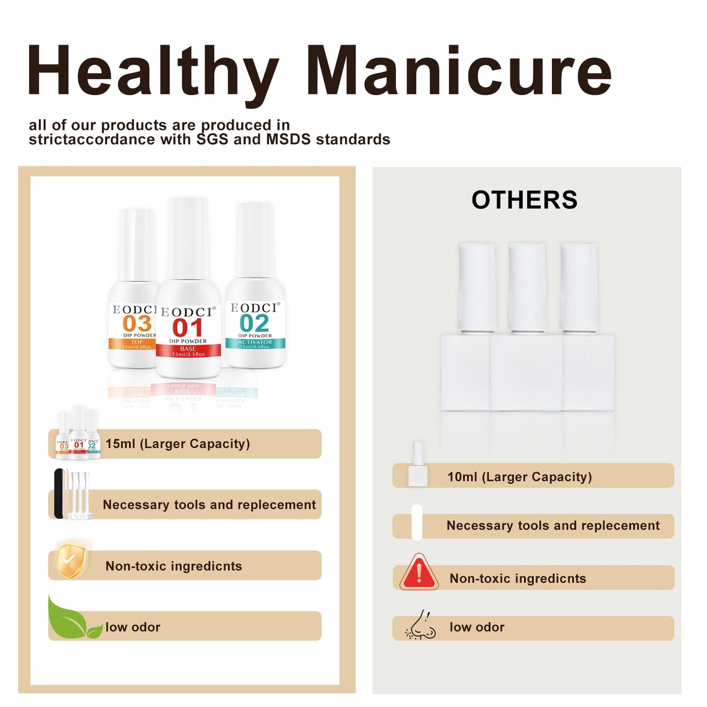 eodci Dip Powder Liquid Set,15ml Large Capacity Dipping Powder System Essential Set with Base & Top Coat,Dip Powder Activator, No Need Nail Lamp Cured,Good for Nail Salon and Nail Beginners