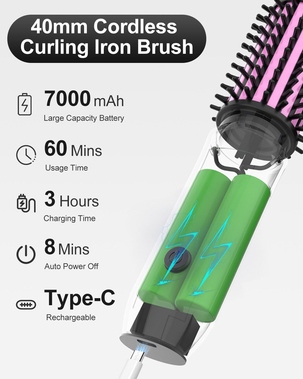 Cordless Hair Curler, Bestauty 1.5" Cordless Curling Iron Rechargeable, 2 in 1 Travel Hair Curler & Hair Straightener Brush, 4 Adjustable Temperature 300°F-410°F for Curl/Smooth/Fluffy/Flip-Out Black