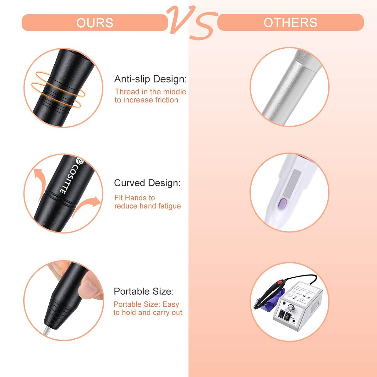 COSITTE Electric Nail Drill, USB Electric Nail Drill Machine for Acrylic Nails, Portable Electrical Nail File Polishing Tool Manicure Pedicure Efile Nail Supplies for Home and Salon Use Black