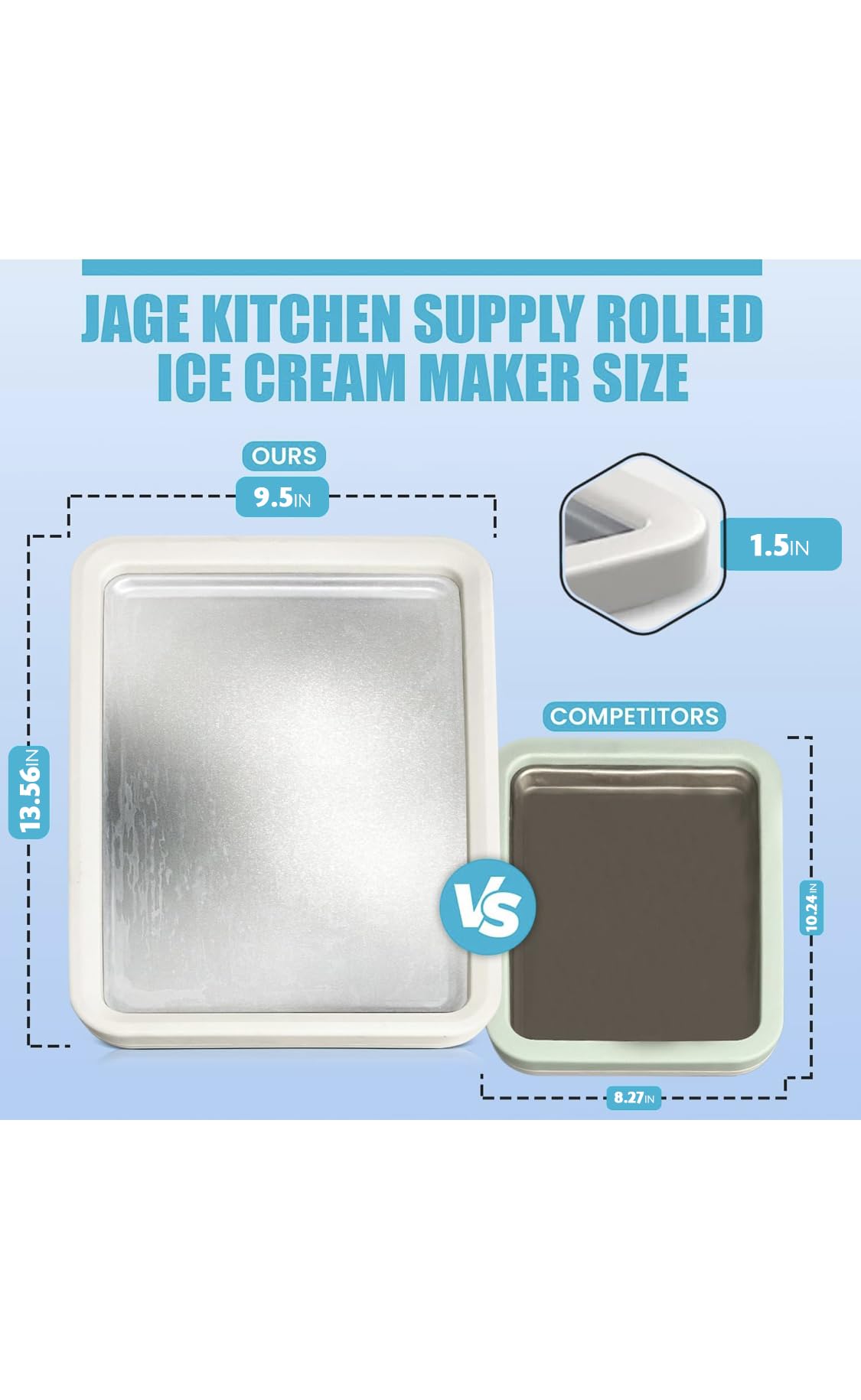 Extra Large Rolled Ice Cream Maker (14"x10") - Make Instant IceCream w/the Family - Manual Roll Your Own IceCream - Roll Ice Cream Tray