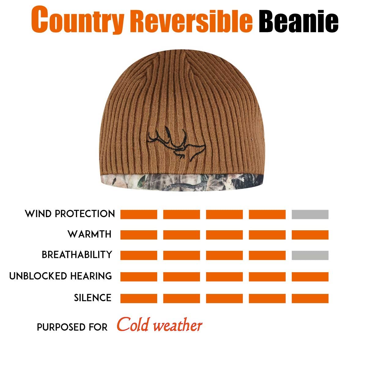EDTREK Country Reversible Fleece Beanie - Windproof and Warm Winter Hat for Cold Weather (Brown with in Deep Camo, Large)