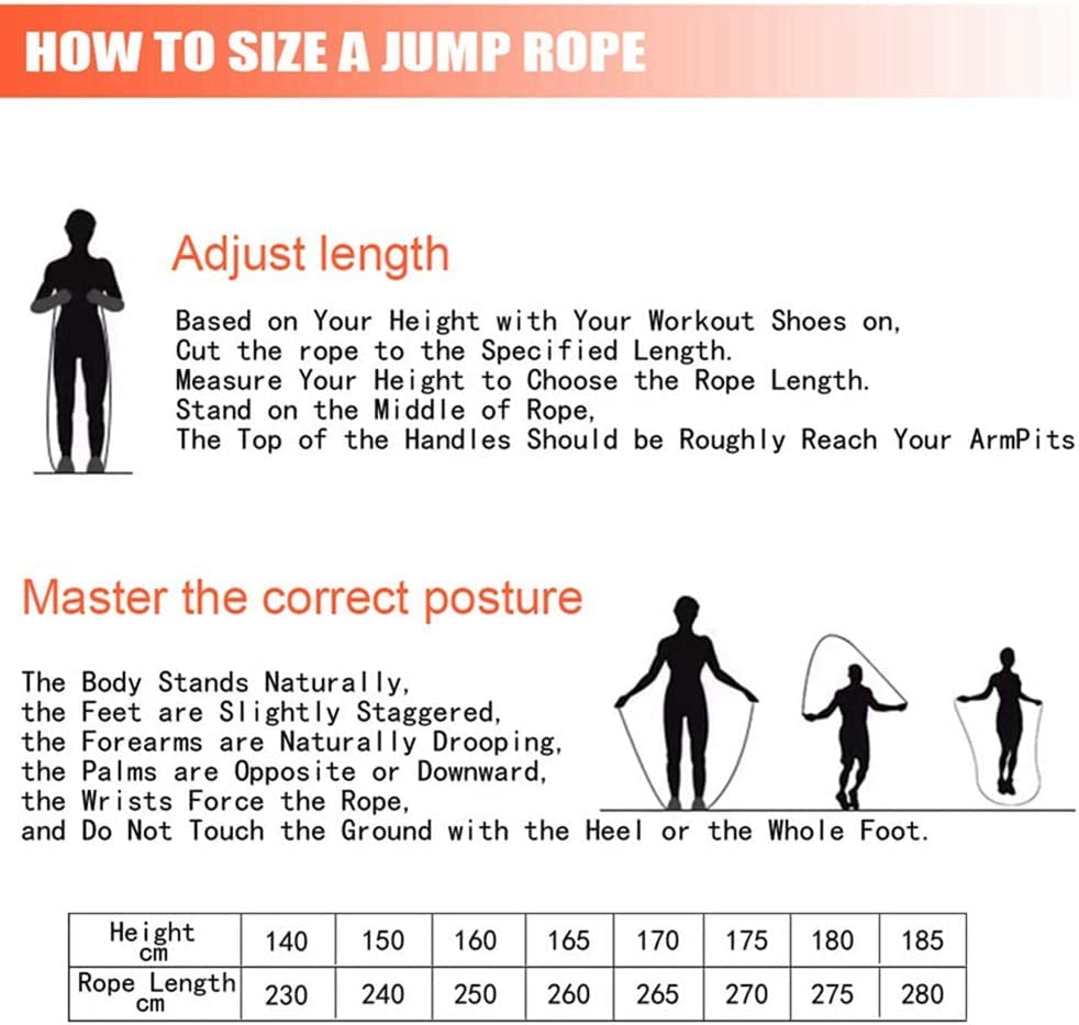 Redify Jump Rope,Jump Ropes for Fitness for Women Men and Kids,Speed Jumping Rope for Workout with Ball Bearings,Adjustable Skipping Rope for Exercise&Slim Body at Home School Gym (Red,Black)