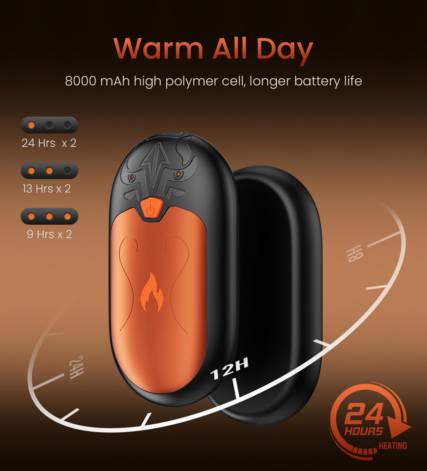 8000mAh Rechargeable Hand Warmers 2 Pack, 24Hrs Long Heating Electric Hand Warmers, Magnetic Portable Handwarmers with 3 Heat Settings, Gifts for Men, Women, Camping, Hunting, Golf, Football
