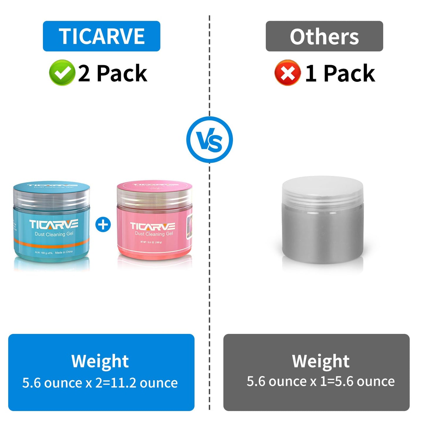 TICARVE 2Pack Cleaning Gel Car Putty Slime for Detailing Putty Detail Tools Car Interior Cleaner Automotive Cleaning Kits Keyboard Cleaner Blue Rose (320g/11.2oz)