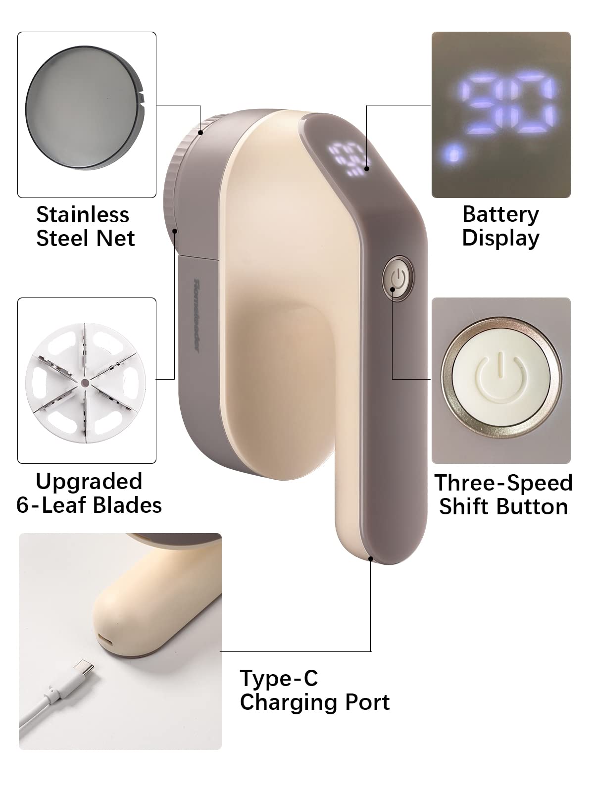Electric Fabric Shaver, Homeleader Rechargeable Lint Remover, Led Digital Display Sweater Shaver with 3-Speeds and 6-Leaf Blades, Fabric Pill Remover for Clothes, Couch and Furniture, Champagne.