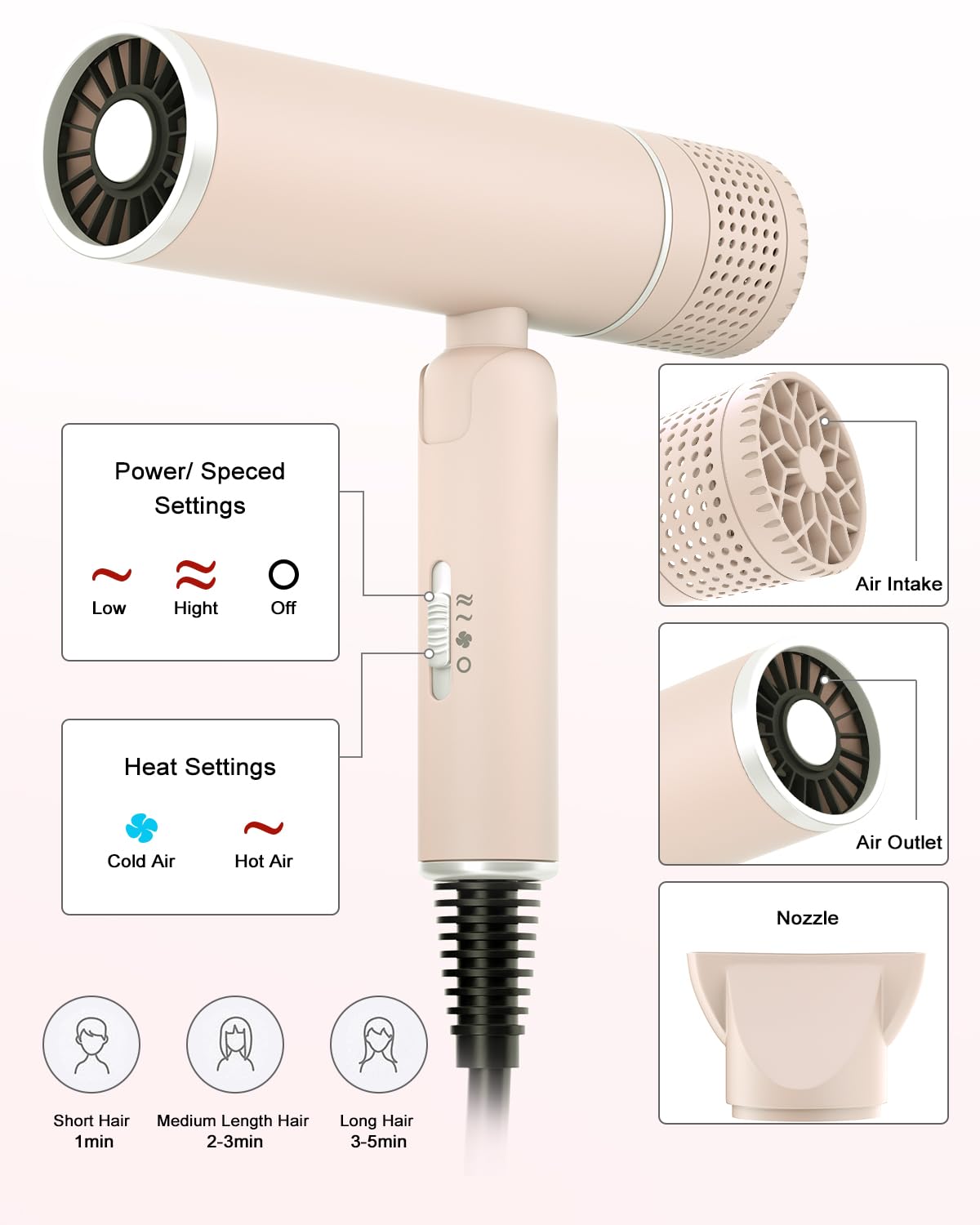 7MAGIC Foldable Hair Dryer, Powerful Ionic Blow Dryer for Fast Drying, Travel Hair Blow Dryer with Storage Bag, Lightweight Portable Hairdryer for Women, Cold/2 Heating/2 Speed Settings, Pink