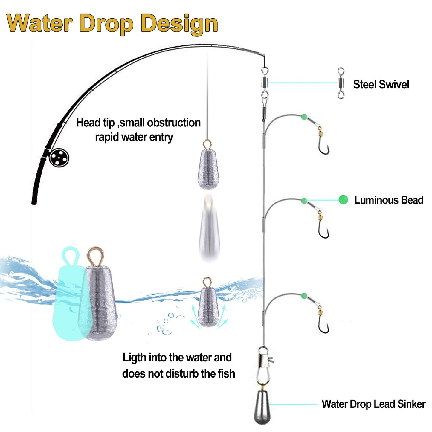 TOPFORT 187/343pcs Fishing Accessories Kit, Including Jig Hooks, Bullet Bass Casting Sinker Weights, Fishing Swivels Snaps, Sinker Slides, Fishing Set with Tackle Box