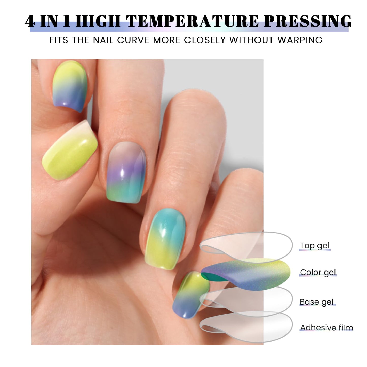OAUEE Semi Cured Gel Nail Strips | 20 Gel Nail Stickers | Gel Nail Stickers With UV Light Required | Salon Quality, Easy Application And Removal(Fine Glitter Color)
