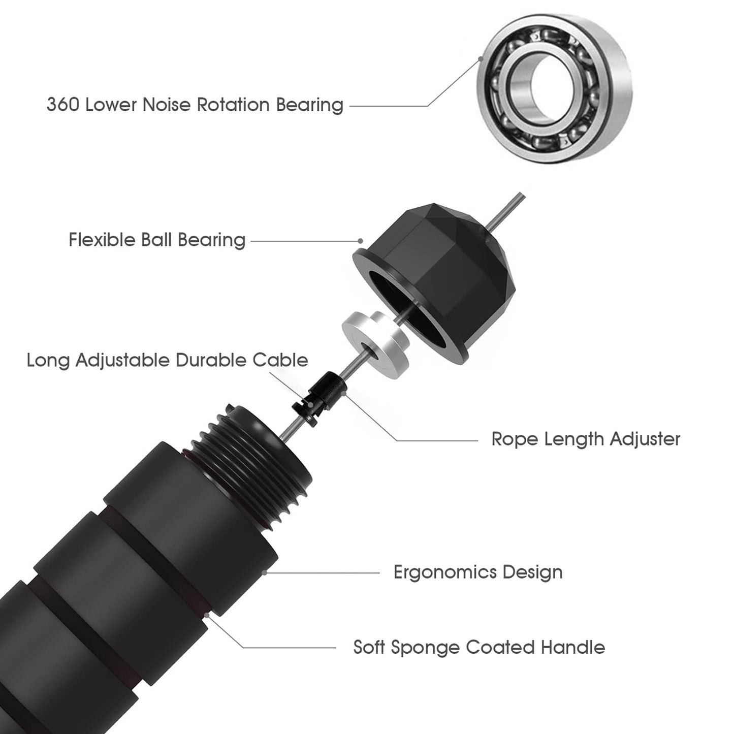 FITMYFAVO Jump Rope Cotton Adjustable Skipping Weighted jumprope for Women,Adult and Children Athletic Fitness Exercise Jumping Rope (Blue)