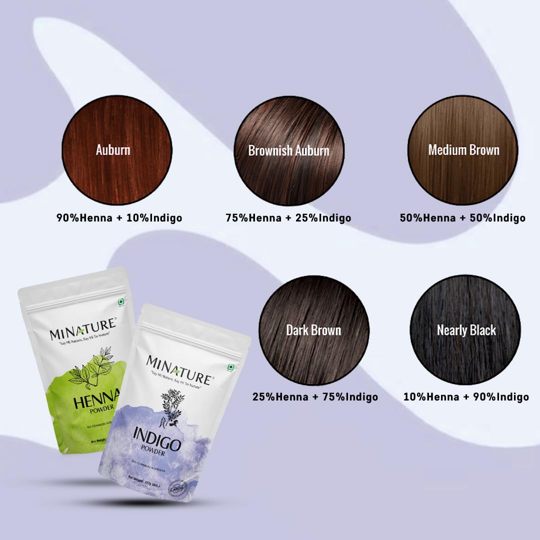 mi nature Indigo Powder (Indigofera Tinctoria)| For Hair | Hair Dye color| Ideal for Natural Black Colour |Pure & Natural with No Preservative| Made in India| (454g / 16 ounce
