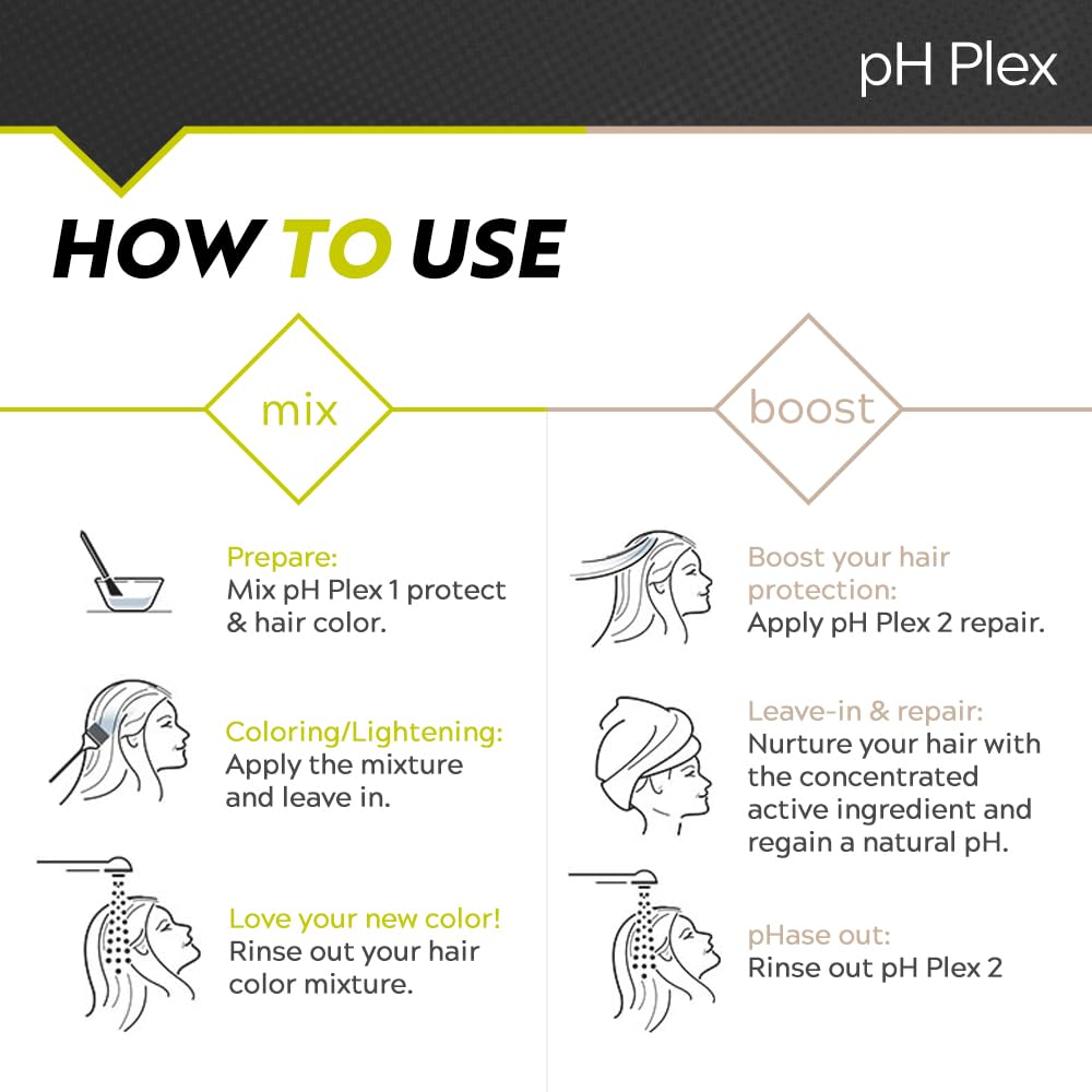 pH Plex Steps 1&2 Protect & Repair Hair Care Treatment - Use with Home Hair Color & Bleach Products - Salon Quality Professional Results at Home - Value Pack (10 Sachets of Steps 1 & 2)