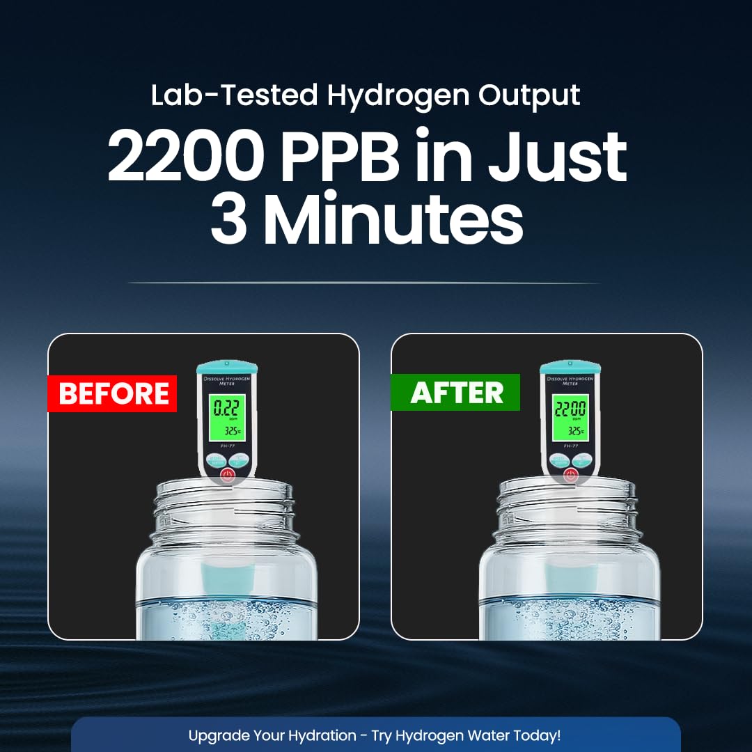 2025 New Glass Hydrogen Water Bottle Generator, 14oz/420ml with 2200ppb in 3 min SPE/PEM Technology, Portable H₂ Maker Water ionizer Machine for Home, Office & Travel, Rechargeable