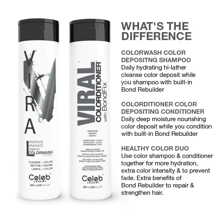 Celeb Luxury Colorwash Color Depositing Shampoo - Color Refresher, Vegan Hair Dye, Bondfix Bond Rebuilder, Viral Graphite