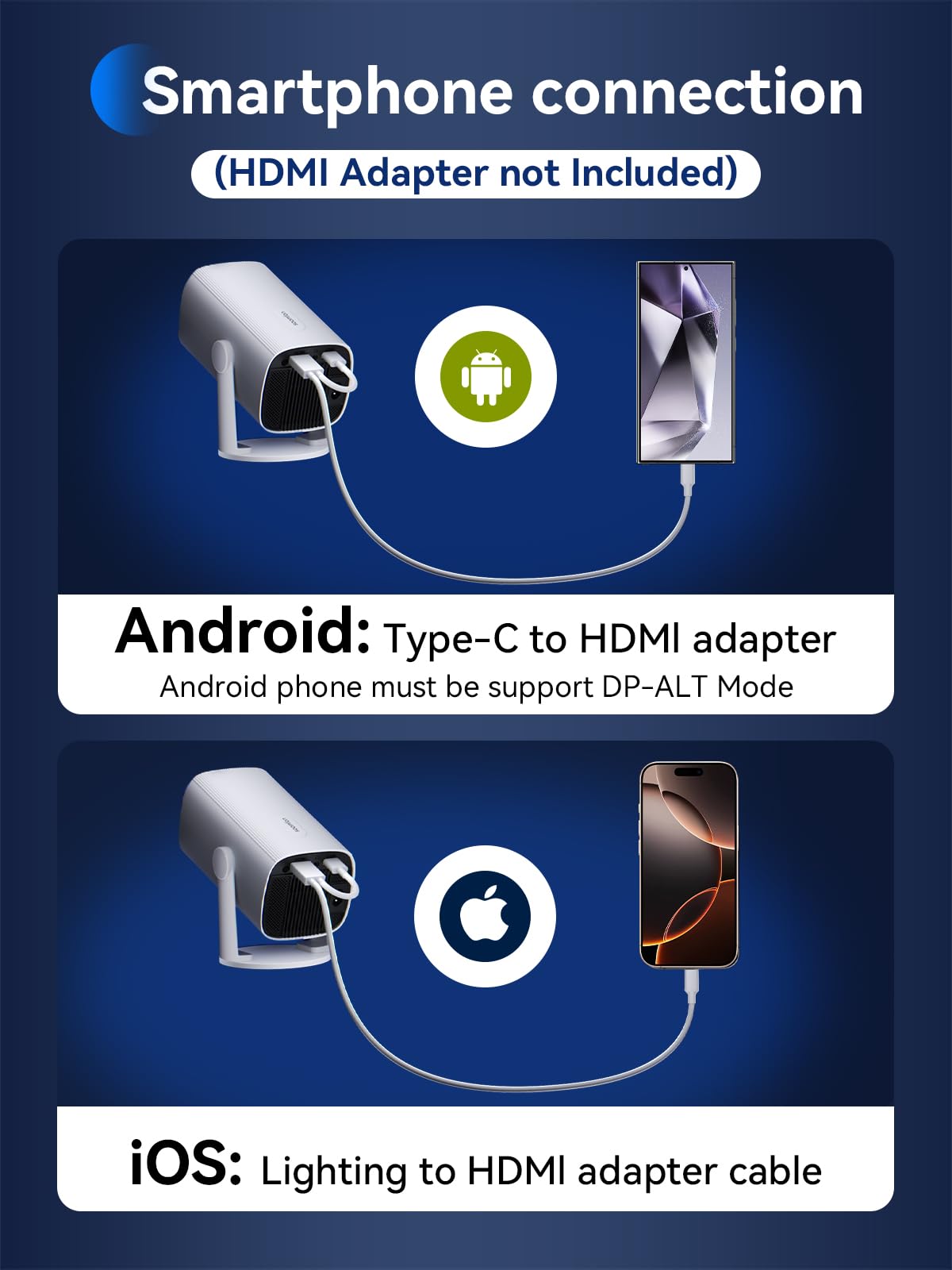 Mini Projector with Bluetooth 5.1 - SOOMFON 1080P Support Video Projector Auto Keystone, Portable Small Movie Projector, Home Video Proyector for Bedroom/Wall/iOS/Android/TV Stick/USB/HDMI