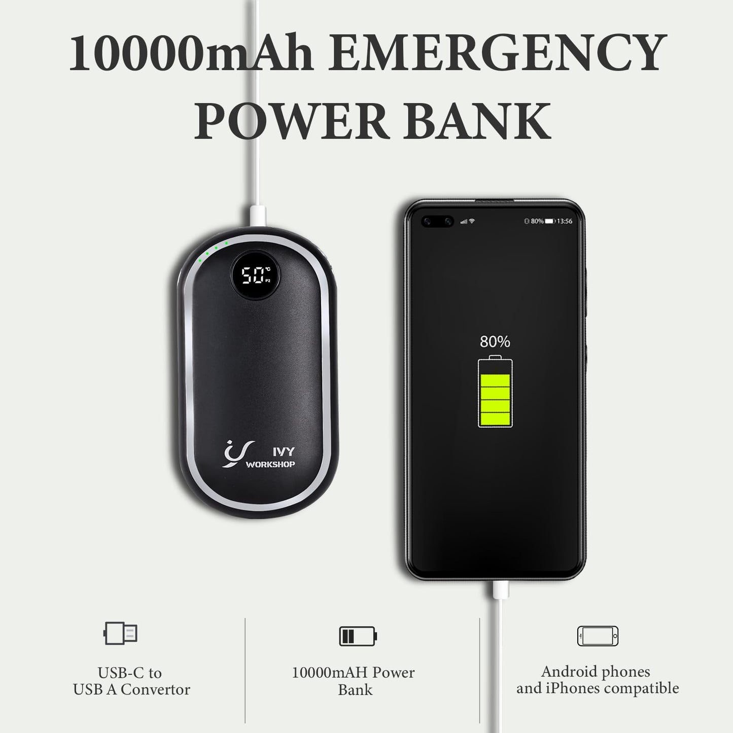 Hand Warmers Rechargeable, 10000mAh Electric Hand Warmer, 3 in 1 Dual-Sided Hand Warmers Reusable Heat Up to 140℉, Portable Hand Warmer Great Gift for Christmas Outdoors, Hunting, Camping, Women Mens