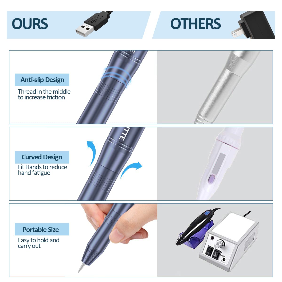 COSITTE Electric Nail Drill,USB Electric Nail Drill Machine for Acrylic Nails,Portable Electrical Nail File Polishing Tool Manicure Pedicure Efile Nail Supplies for Home and Salon Use, Gray