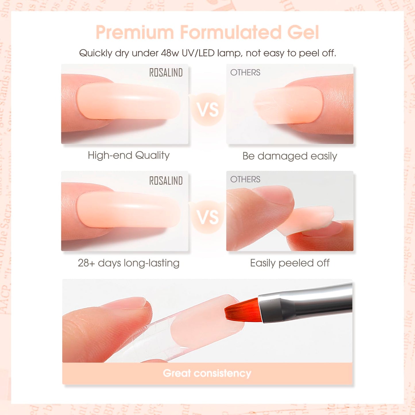 ROSALIND Nude Poly Extension Gel, 60ml Light Nude Poly Nial Gel Builder for Nail Art Decoration, Nude Nail Thickening Extension Easy to DIY Use at Home Need UV Lamp