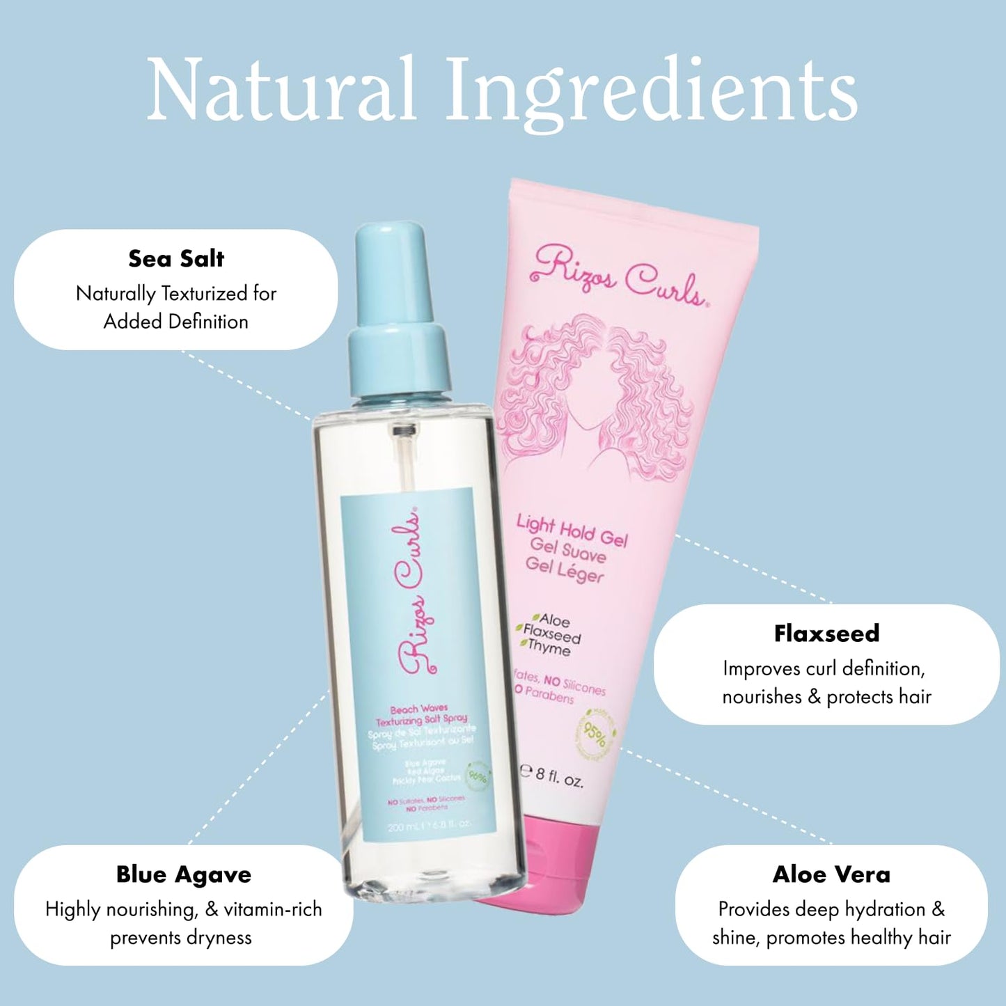 Rizos Curls Beach Waves Texturizing Salt Spray & Light Hold Gel Bundle