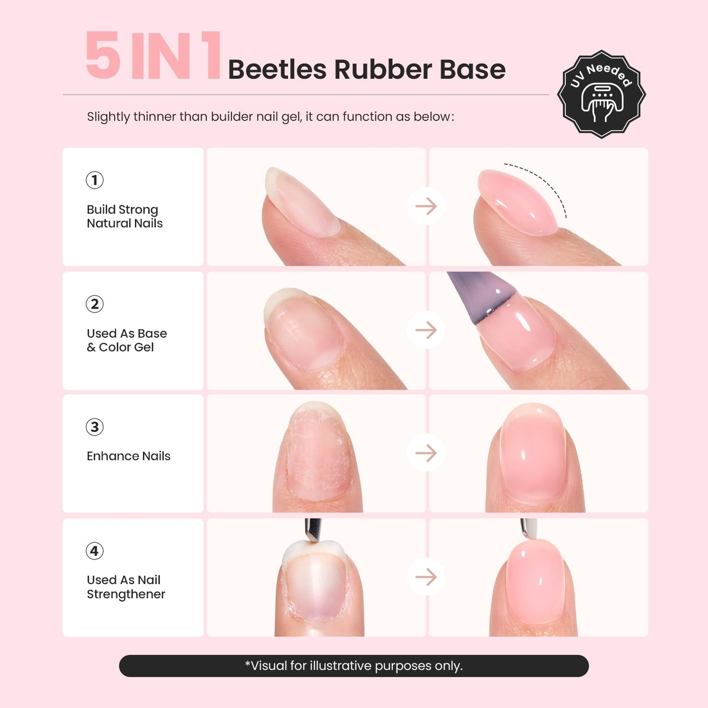 Beetles Color Base Gel Nail Polish, 6 Colors Nude Pink Gel Polish Set Neutral Base Coat 3 in 1 Builder Base for Nail Strengthener Soak Off Nail Art for Women