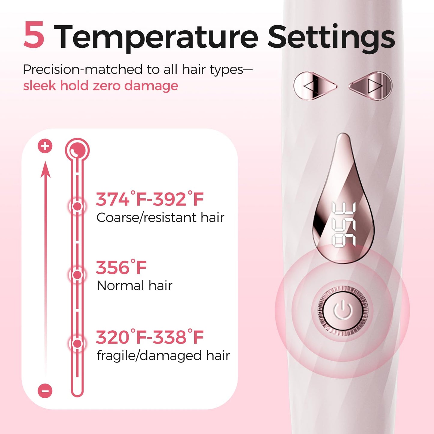 Wollea Automatic Curling Iron, Beach Wave Curling Wand, Portable Rotating Curler, Dual Voltage, Lightweight and Portable, Ceramic Coated, Straightening Brush, 1inch and 1.25 inch 3-in-1, Pink
