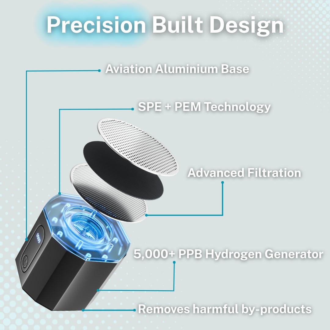 PRODIGYX Hydrogen Water Bottle - Up to 5.8 PPM Potency - 210ML for Fast Consumption - Portable Hydrogen Generator - Thick Bottle - Water Molecular Ionizer - Premium Bottle AUS Owned