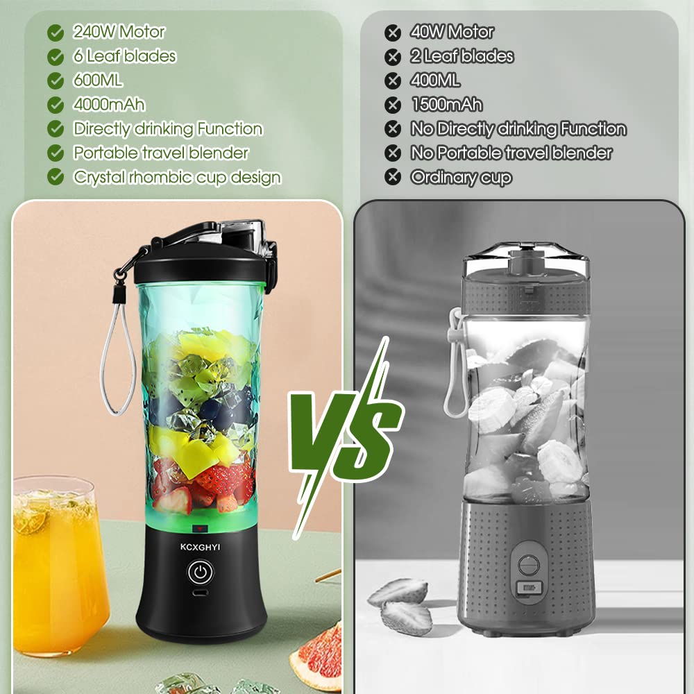 Portable Blender for Smoothies, Freshly Squeezed Juices, Milk shakes and Baby food, 20 oz BPA Free, Suitable for Outdoor Sports, Family, Travel. (Black)