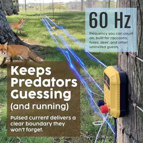 Electric Fence Charger - Powerful 110V AC Plug-in Fence Energizer for Chickens, Small Farms & Gardens - Easy Setup Predator Protection for Safer Free-Ranging
