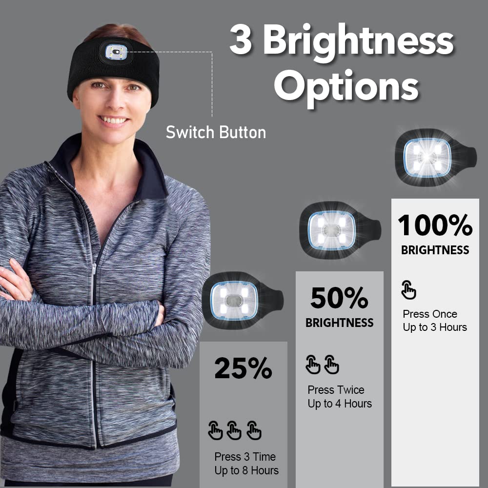 SUNPRO 2 Pack Sports Headband with LED Light, Beanie with Light, Unisex Knit Lighted Hat, USB Rechargeable Headlight Cap, Warm Winter Gifts for Men and Women BlackGrey