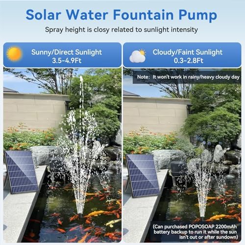 POPOSOAP Solar Water Pump, 12W Solar Fountain Pump 160GPH Flow Adjustable Solar Powered Water Pump with Dry-Run Protection for Fish Pond, Wildlife Garden, Ponds, Waterfall, Hydroponics