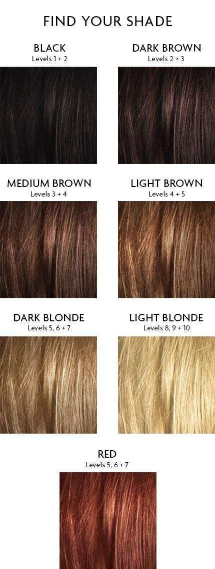 R+Co BRIGHT SHADOWS Root Touch-Up Spray Dark Blonde 59 ml / 1.5 oz