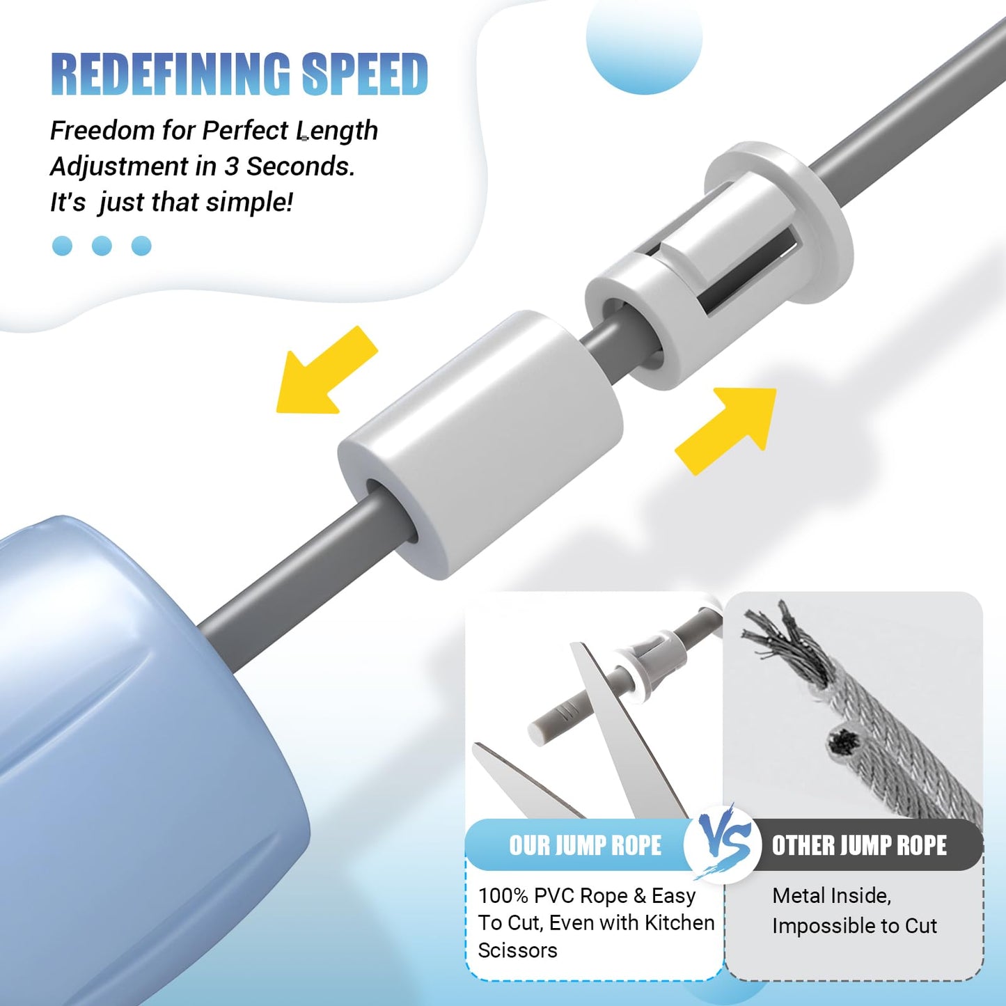 Jump Rope for Fitness, Lightweight PVC Skipping Rope for Men Women Adults Exercise with ABS Handles & Training Poster, Adjustable Tangle-Free Workout Speed Jump Rope for Home, Gym and Outdoor