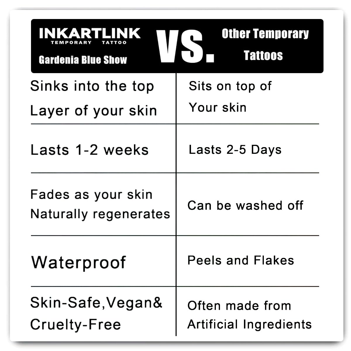 INKARTLINK Tattoo Tech, 2 Sheets Medium Semi Permanent Tattoo, Temporary Tattoos, Last 1-2 Weeks, Waterproof, Realistic Look, No Adhesive, No Reflection (Sun and Moon Design)