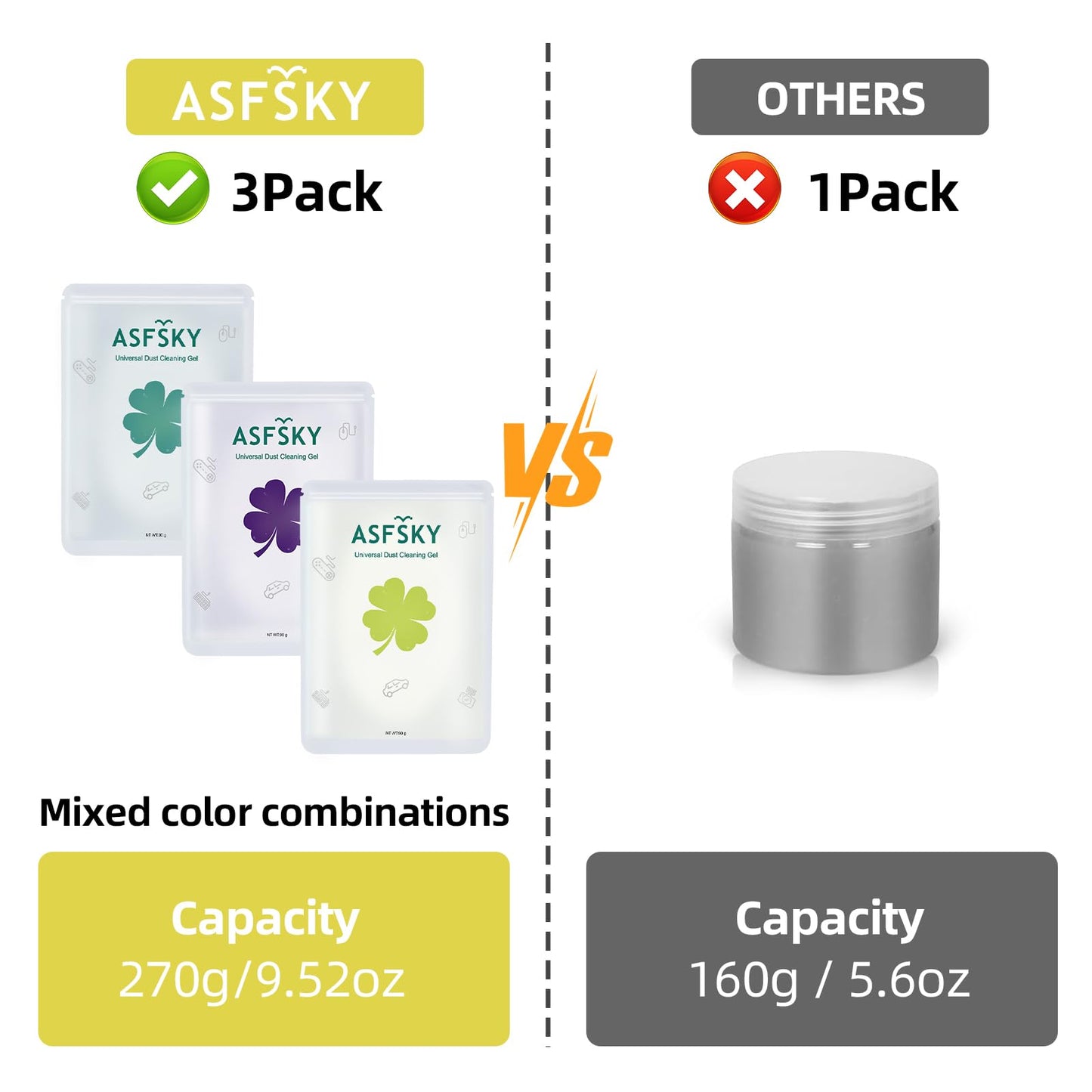 ASFSKY Cleaning Putty Car Cleaning Gel for Car Detailing Car Slime Cleaner Dust Cleaning Mud Universal Cleaning Gel for Vents, Dashboard, Car Cleaning Putty 3 Pack