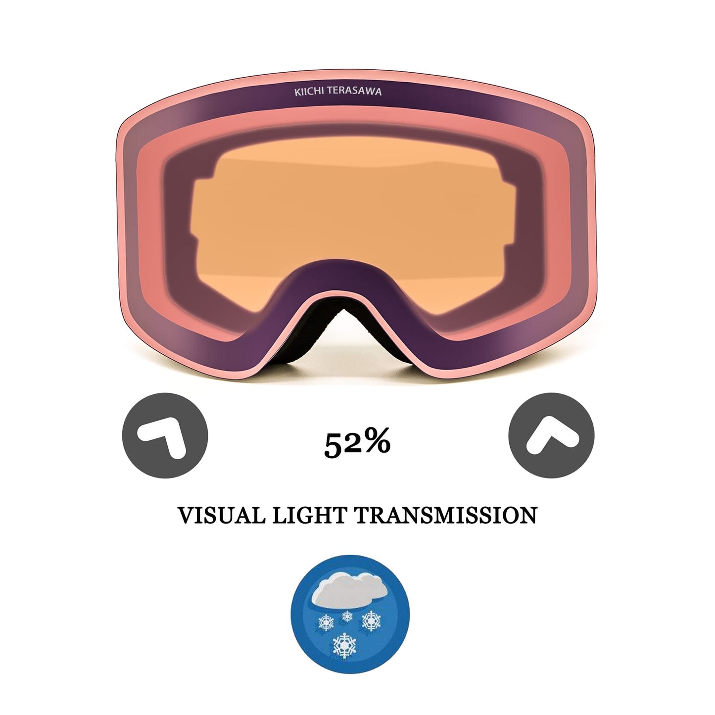 KIICHI TERASAWA Ski Snow Goggles Anti Fog Snowboard Snowmobile Skiing Skating Sport Protective Goggles for Men and Women