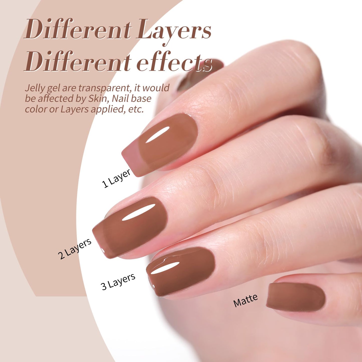 Born Pretty Jelly Gel Nail Polish, Autumn Winter Sheer Gel Nail Polish, Milky Brown Nude Crystal Transparent Gel Polish Gel Manicure DIY Salon Nail Art Gifts Women Girls 7ML 6PCS