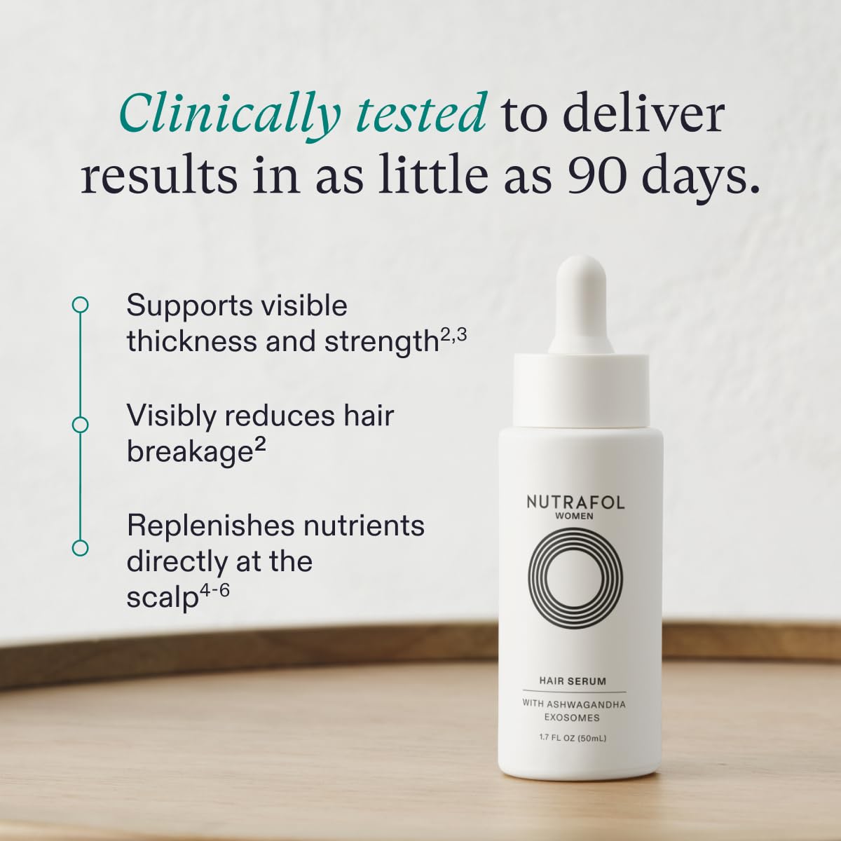Nutrafol Women's Hair Serum, Vegan Scalp Serum, Supports Visibly Thicker and Stronger Hair, Lightweight and Fast-Absorbing - 1.7 Fl Oz, Pack of 3