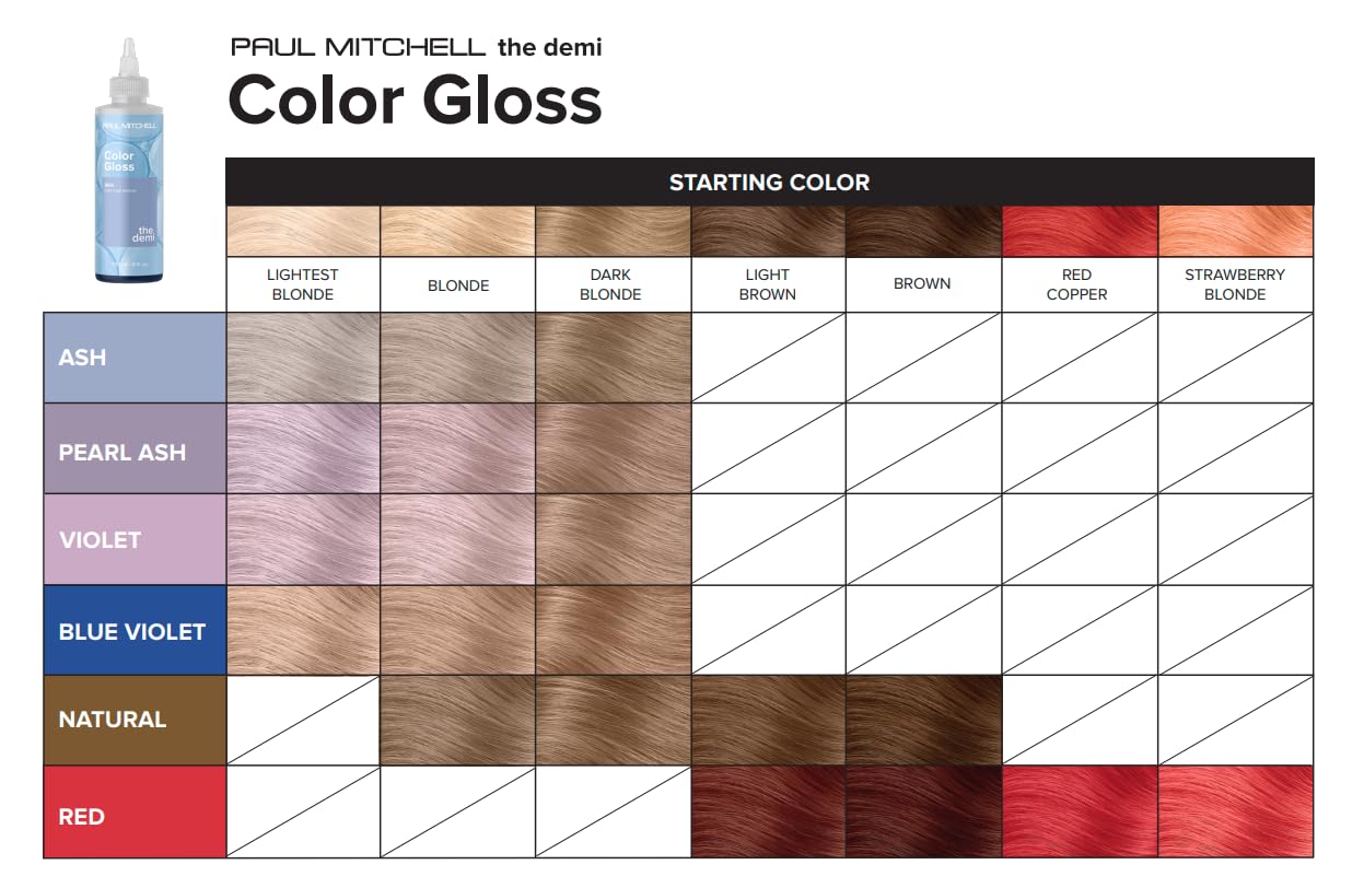 Paul Mitchell The Demi Color Gloss, Glosses in 3 Minutes, Ash, 6.4 Fl Oz