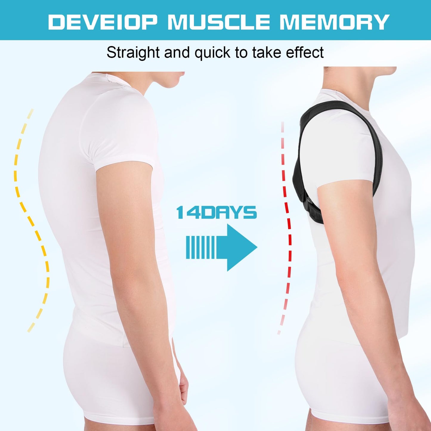 Geyoga 2 Pieces Posture Corrector for Women and Men, Adjustable Back Straightener, Neck Pain Relief, Breathable Shoulder Support, Posture Back Brace